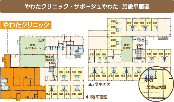 やわたクリニック・サポージュやわた 施設平面図